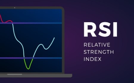 The RSI indicator: how to work with them